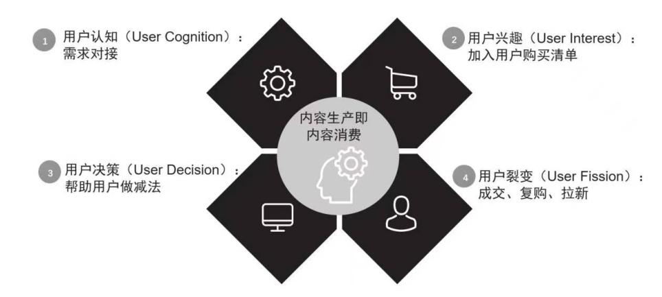 何亚涛入选《2023中国首席品牌官500强》为SEO行业注入强心剂(图2) 何亚涛入选《2023中国首席品牌官500强》为SEO行业注入强心剂(图2)