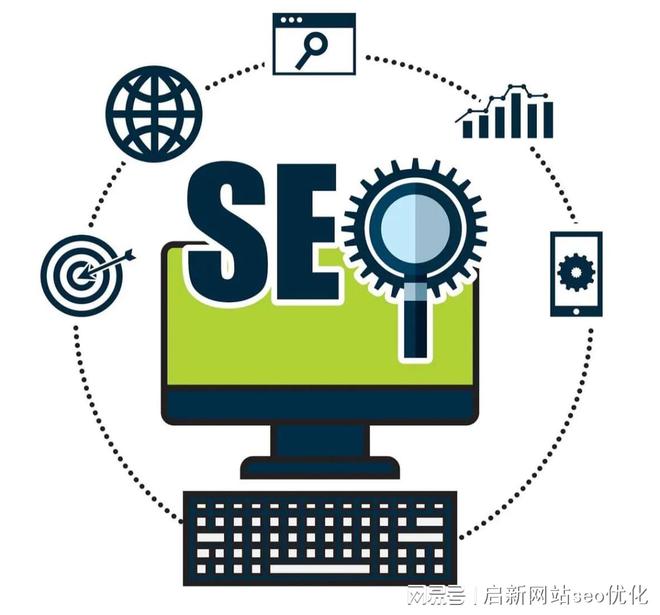 七个简单易行的网站SEO优化方法让你的网站飞速优化!(图2) 七个简单易行的网站SEO优化方法让你的网站飞速优化!(图2)