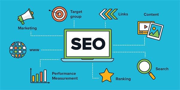 独立站低成本流量：优化用户体验实现精准营销