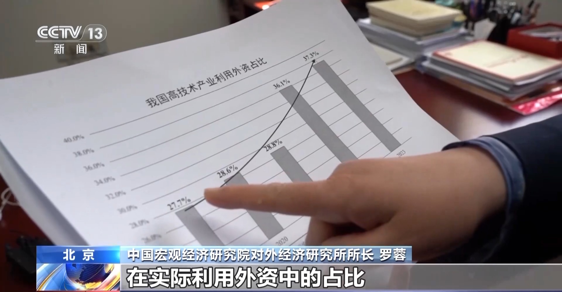 外资来华投资热情高涨 背后是什么在吸引全球投资者?(图24) 外资来华投资热情高涨 背后是什么在吸引全球投资者?(图24)