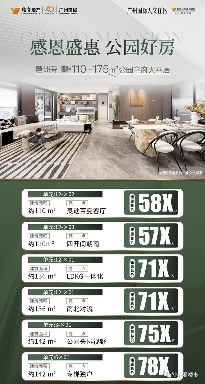 广州【越秀大学城和樾府】【官方】2024最新售楼处电话售楼部户型(图14) 广州【越秀大学城和樾府】【官方】2024最新售楼处电话售楼部户型(图14)