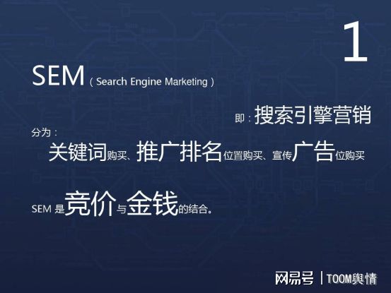 新网站如何做网站推广？(图3)